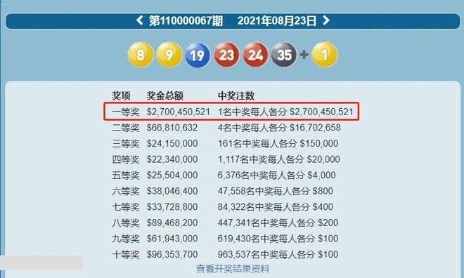 澳门彩，揭秘今晚开奖的神秘面纱