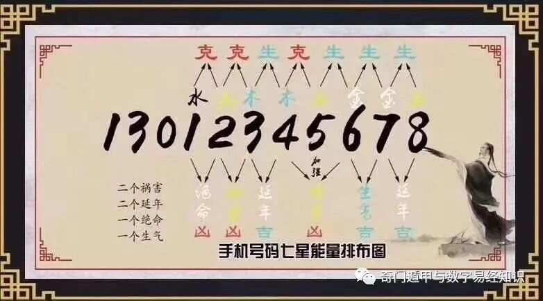 探索二肖3码的奥秘，一种独特的数字游戏与文化现象
