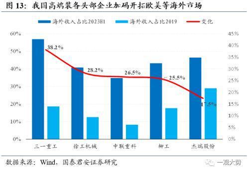 澳彩资料