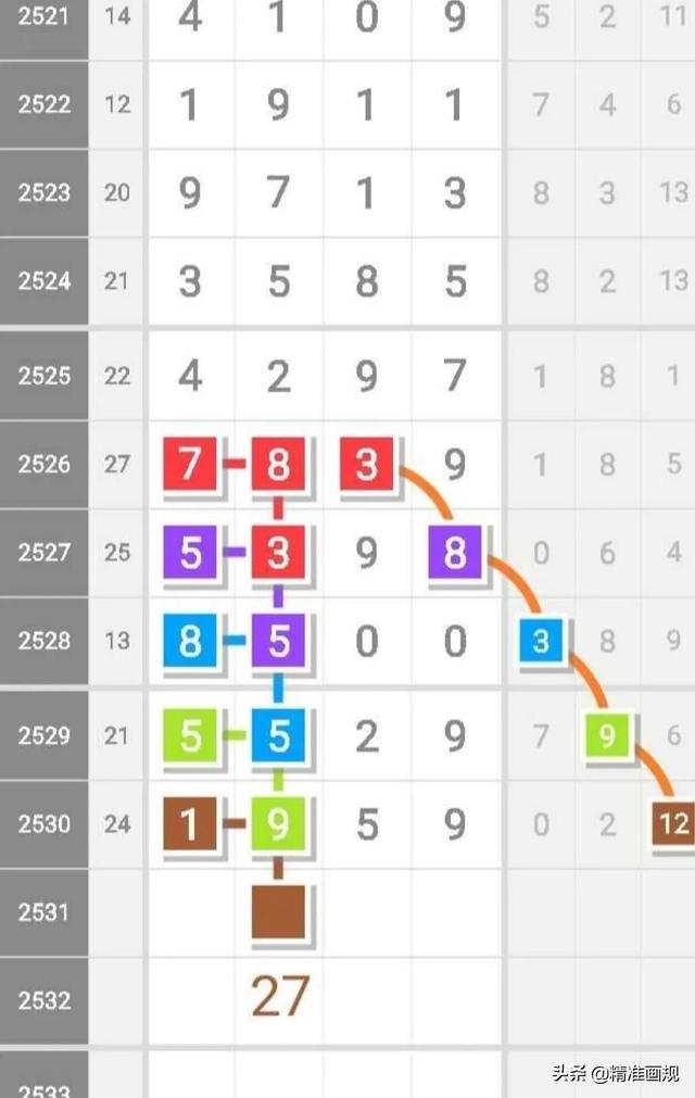 揭秘三肖选一，洞悉精准预测的奥秘