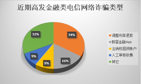 揭秘四肖八码，期期的精准资料与免费获取的真相