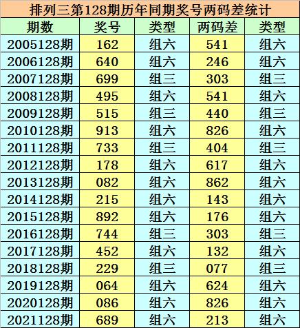 澳门今晚特马揭秘，理性购彩与娱乐并重，共筑健康生活新风尚！