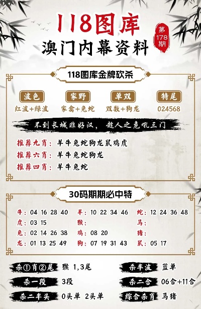 精准预测，尽在最准网站特马资料