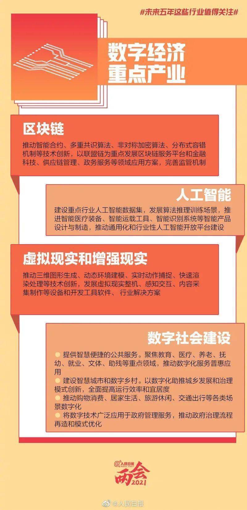 2035年香港正版资料，未来彩票行业的规范与机遇