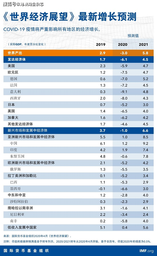 澳门三肖二码精准10%预测，揭秘背后的真相与风险