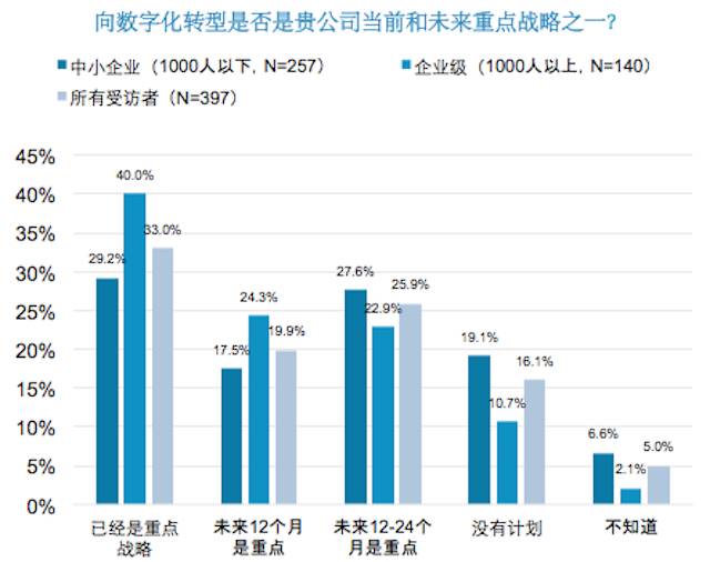 澳门开奖结果2035，透视未来彩票业的数字化与智能化转型
