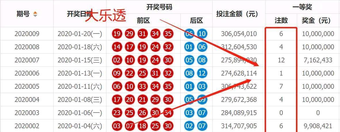 2036年澳门开奖结果查询，理性看待彩票APP的利与弊