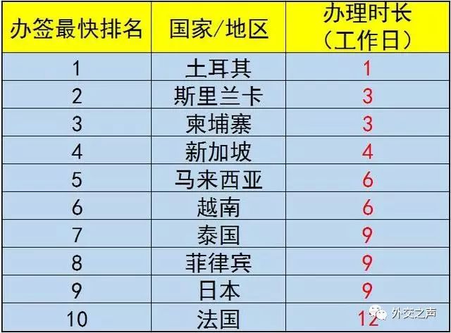 澳门最快开奖结果，揭秘与解析
