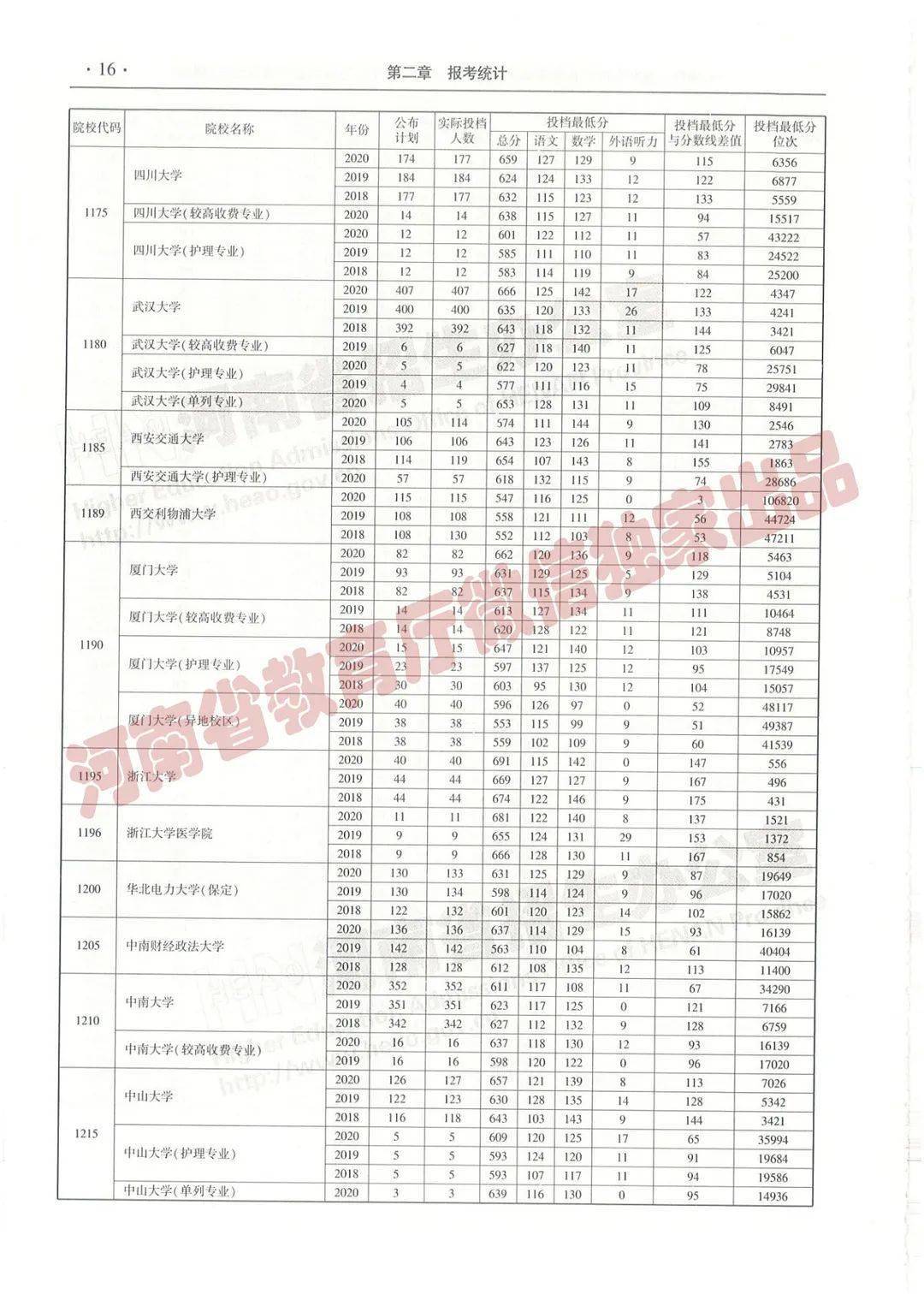 黄大仙