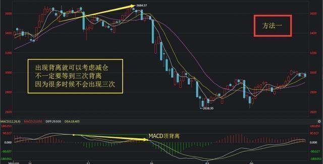 揭秘四肖期中准的奥秘与实战策略