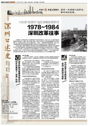 2035年展望