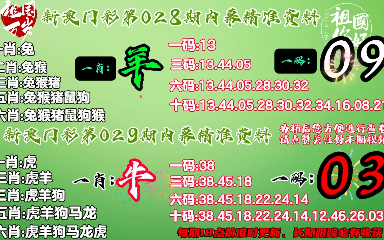 澳门三肖精准预测，揭秘103期背后的数字奥秘