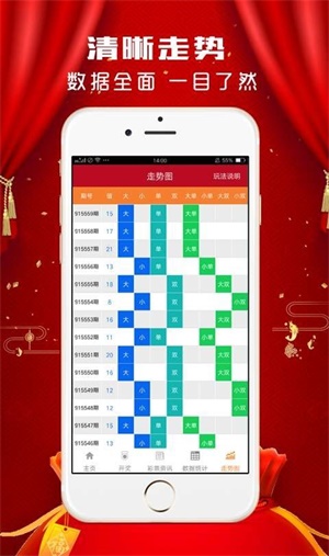 澳门彩资料