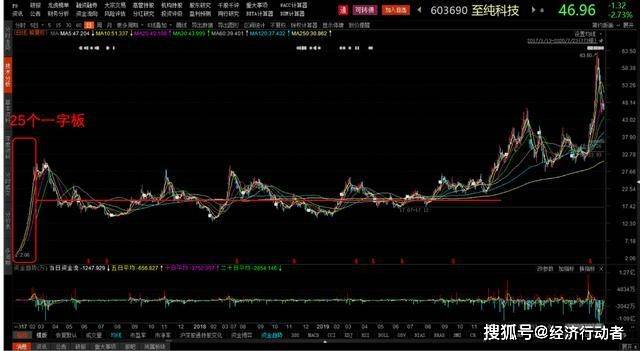 澳门今晚必中一码的真相，理性与科学的博弈