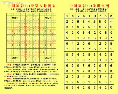 探索中国福彩3D先进宝图，数字游戏中的智慧与乐趣