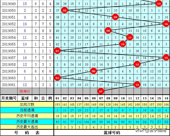 探索香港49彩快速开奖的奥秘与魅力