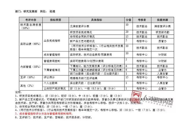 新澳门资料 第5页