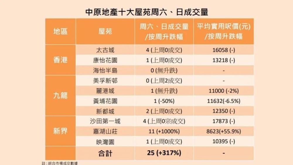 人才招聘 第4页