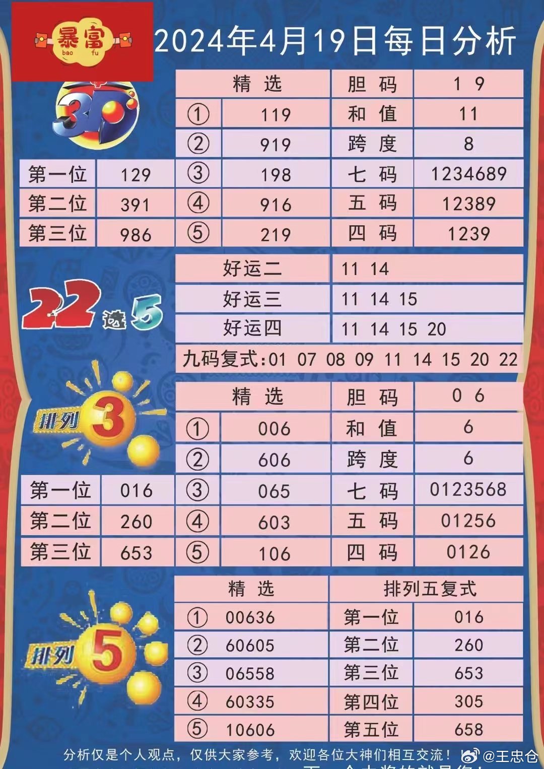 2046，新澳开奖结果—数字时代的幸运与机遇