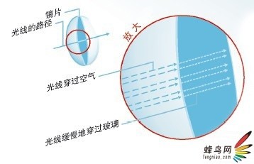 探索二肖3码的奥秘，一种独特的数字组合策略
