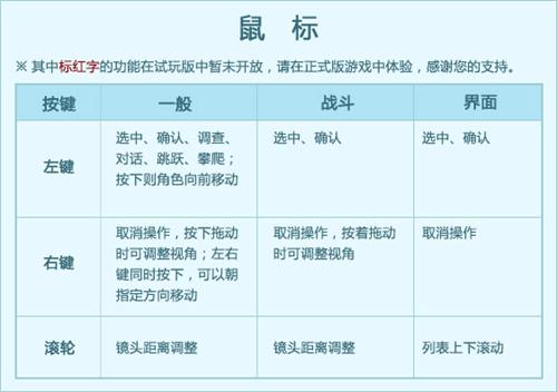 澳门6合资料库大全，深度解析与使用指南