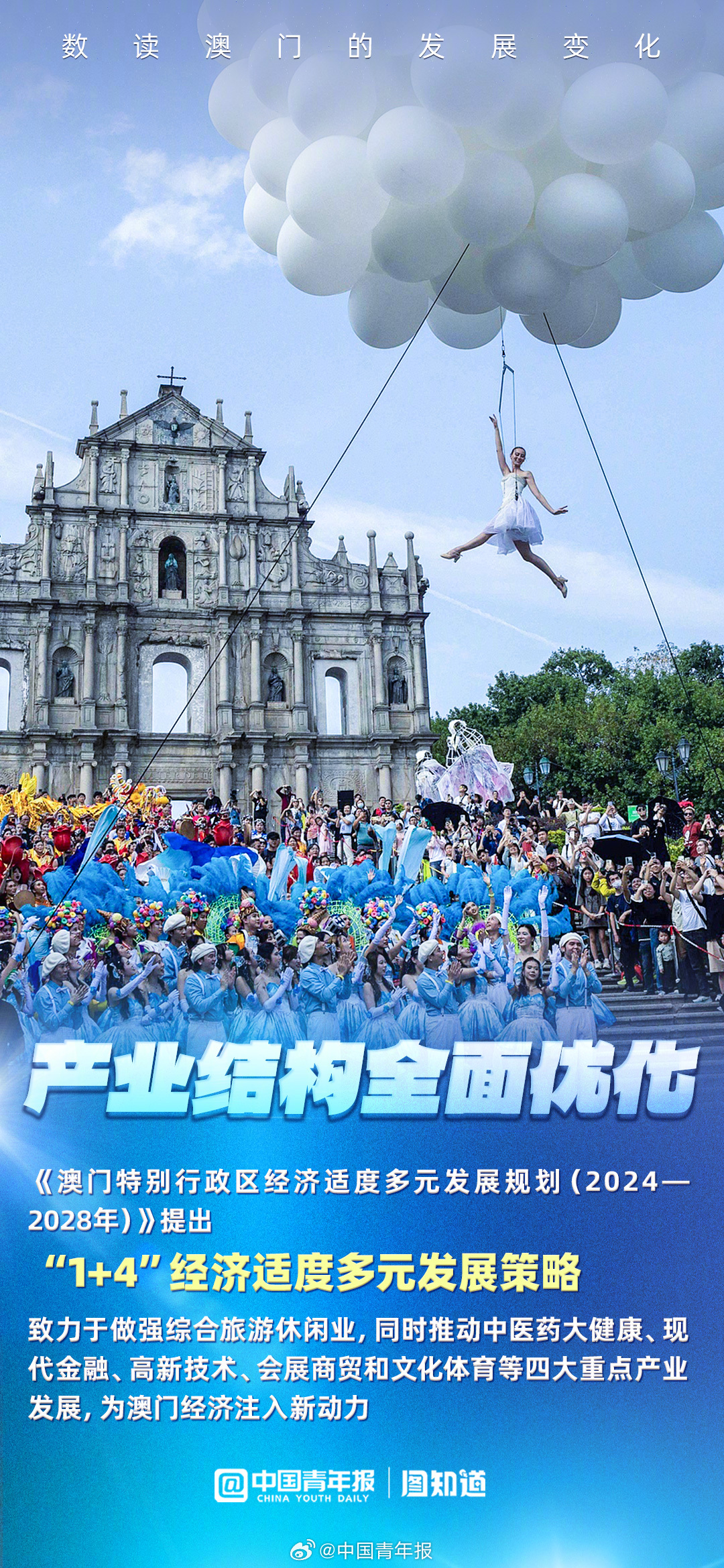 2035年，展望未来，澳门彩的数字化新篇章