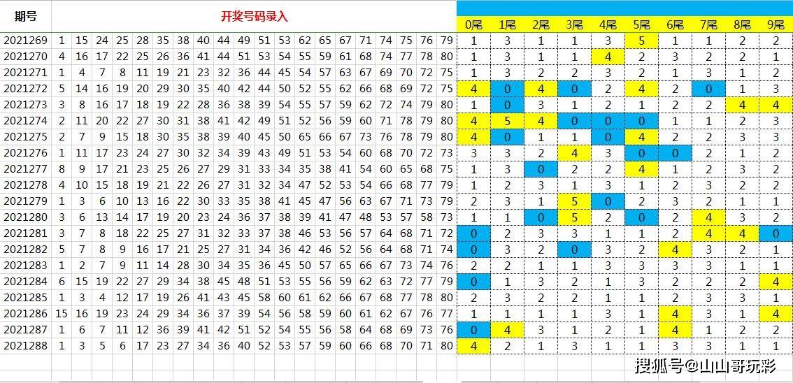 澳门四肖八码期期的精准预测，理性与科学的结合