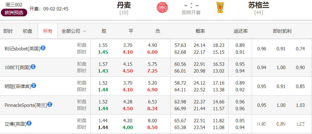 今晚澳门特马的神秘面纱，揭秘与理性对待彩票文化