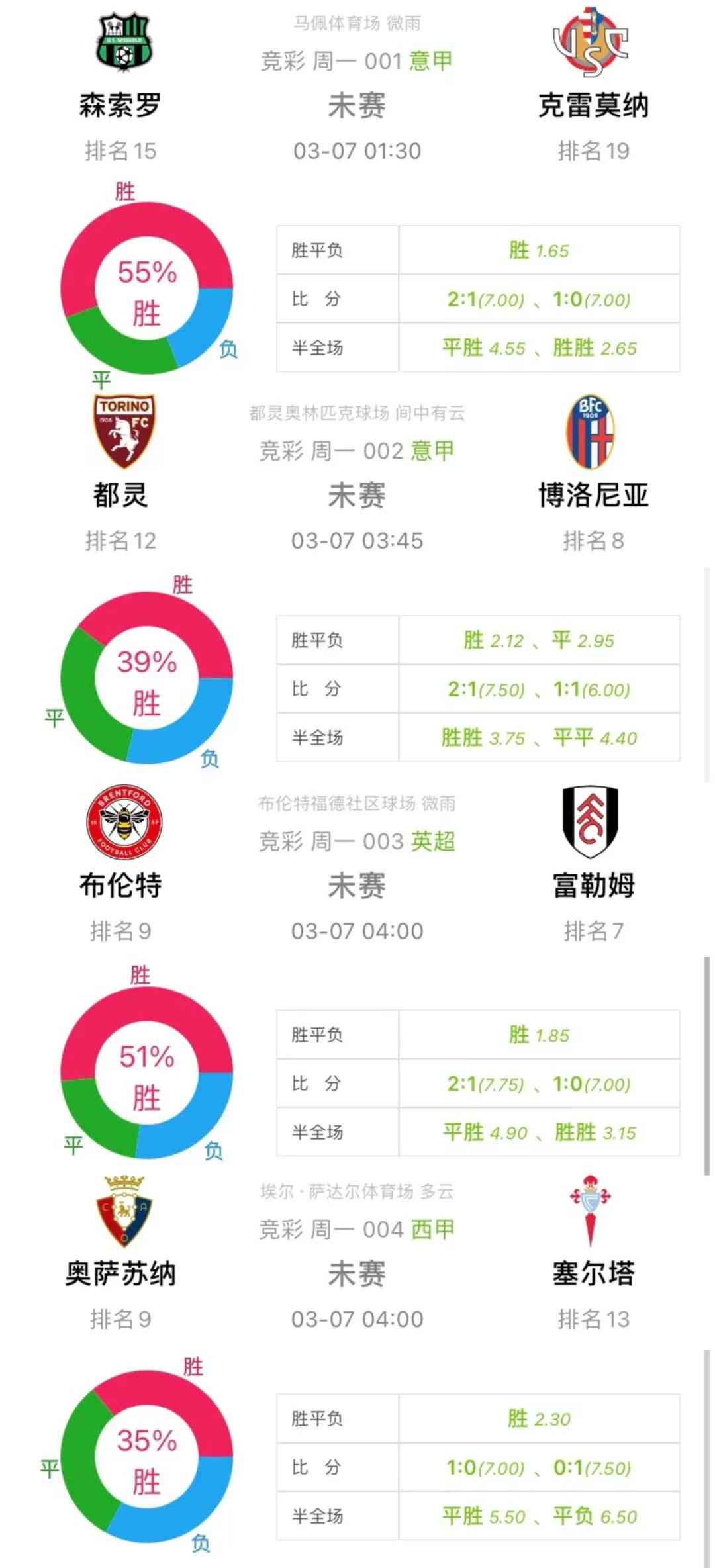 足球竞彩，揭秘专业推荐名字的背后逻辑与策略