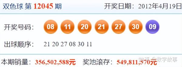 145期双色球开奖结果揭晓，幸运数字背后的故事与期待