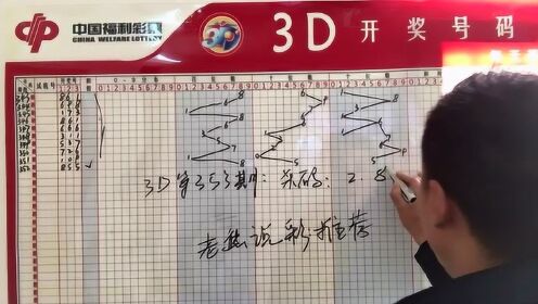 3D一定牛走势图，解锁彩票预测的秘密武器