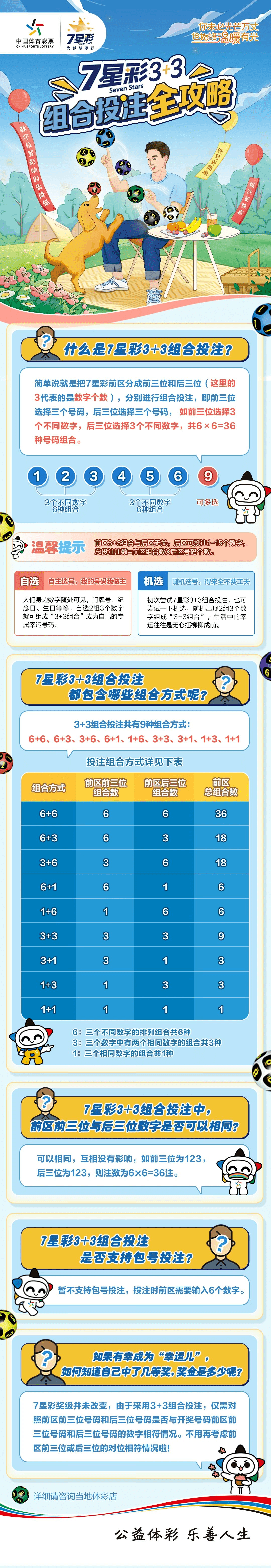 山东体彩123走势图，揭秘数字背后的奥秘与乐趣