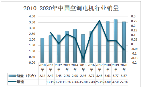 深度剖析大乐透第137期预测策略与历史数据分析