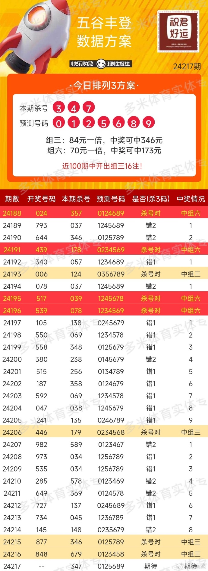 宁夏10选5玩法深度解析，探秘幸运之门的奥秘