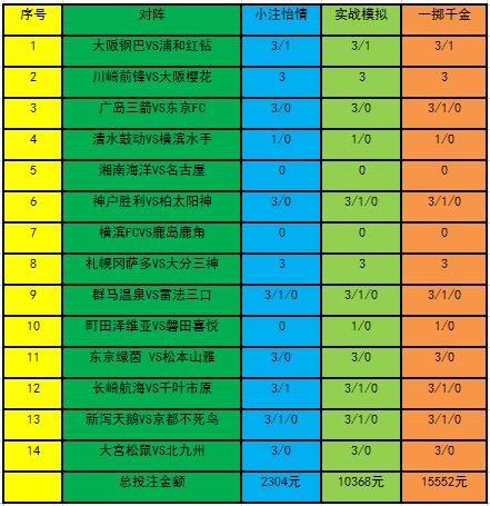 足球竞猜新浪，揭秘体育迷的乐趣与挑战