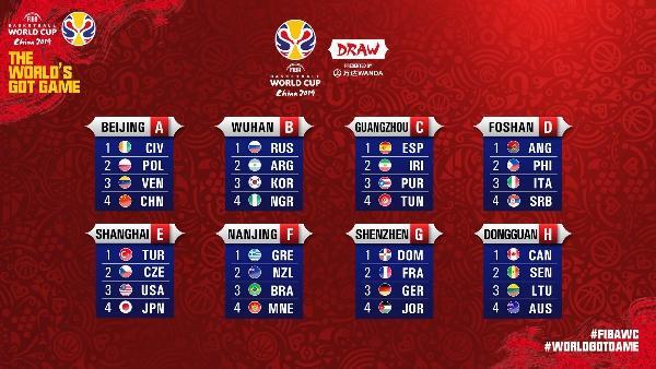 中国男篮世界杯2019赛程表，荣耀与挑战并存的征程