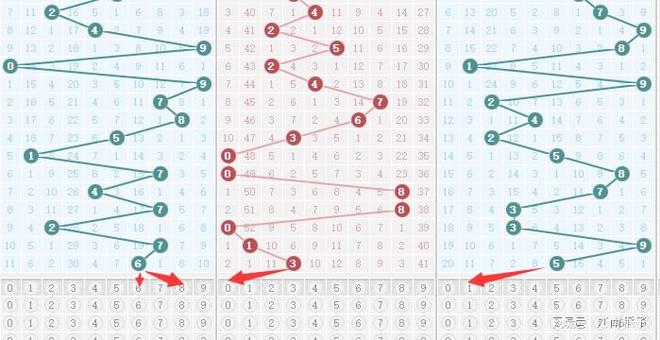 3D走势图字谜，解码未来彩票的神秘语言