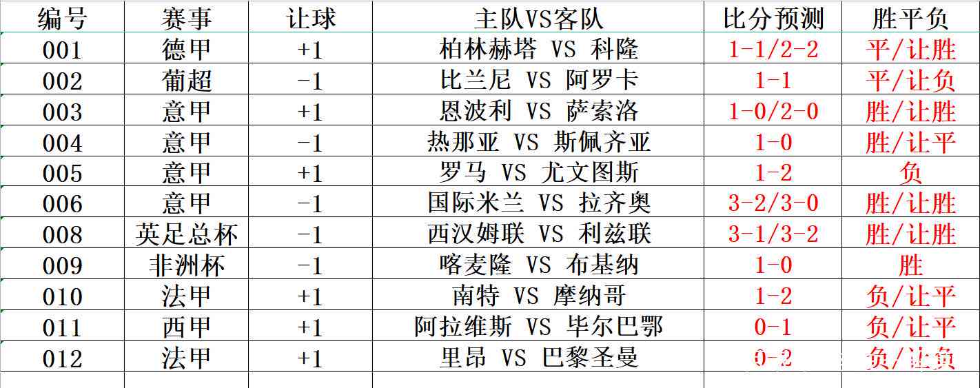 半全场胜负，足球竞猜的魅力与策略