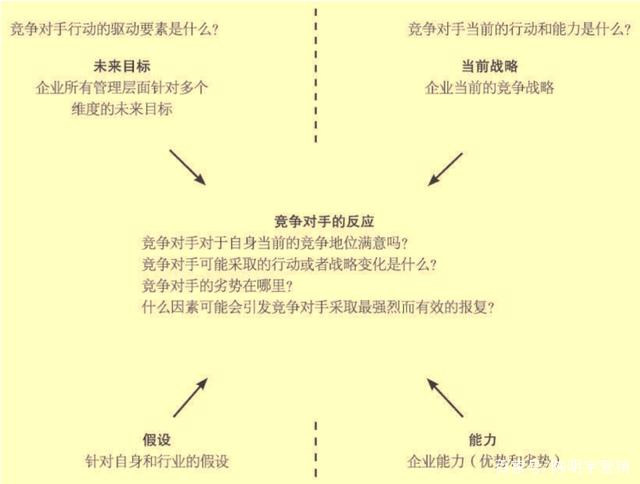 半全厂胜负，企业运营中的微妙平衡与战略抉择