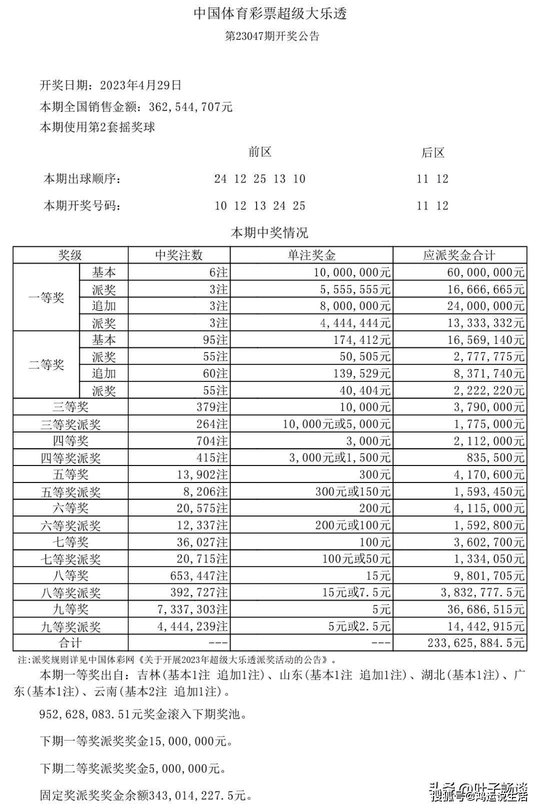 云南10选5，揭秘开奖结果查询的奥秘与乐趣