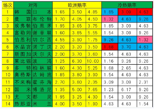 竞彩足球，解锁胜平负混合过关的智慧之匙—竟彩票计算器使用指南