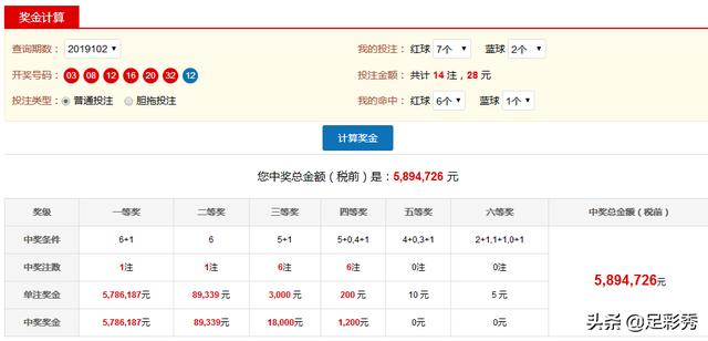 福彩复式7+2投注策略与成本分析
