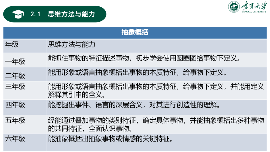 二十选五中奖号预测，科学方法与理性思考的融合
