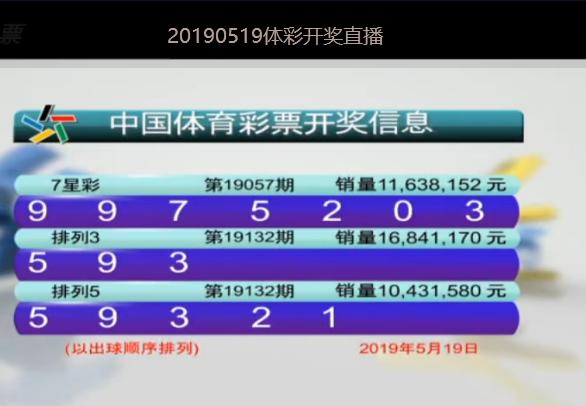 今晚体彩20选5与136期开奖结果，揭秘数字背后的幸运密码