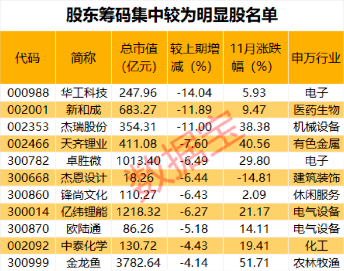 揭秘双色球近102连的奇迹与概率探讨
