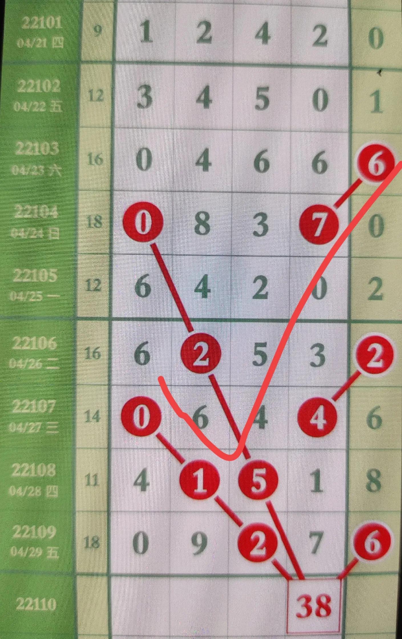 解析体彩排列5计算公式，揭秘数字背后的科学逻辑