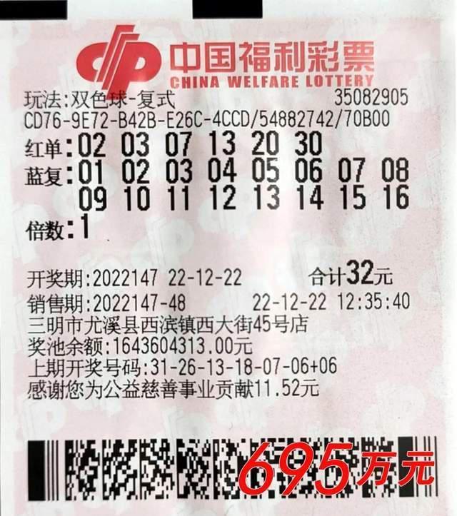 安徽东方6+1，揭秘彩票背后的故事与影响