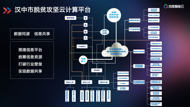 2013-至今，探索排列三的数字之旅—全面回顾与数据分析