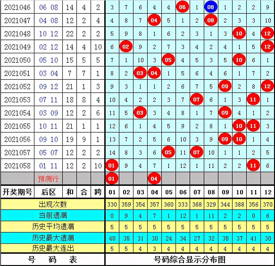 2025年5月29日 第12页