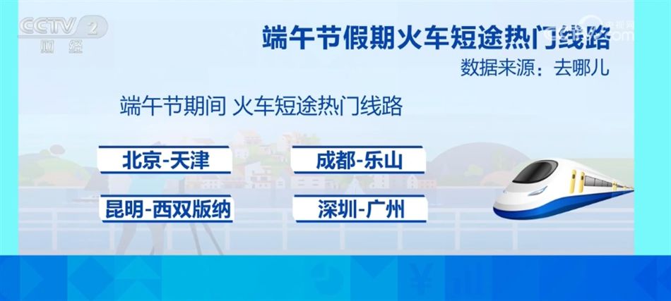 2025年5月 第54页